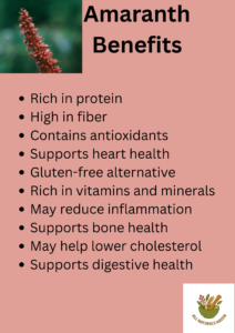 Infographic on the health benefits of Amaranth