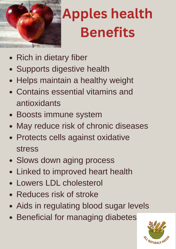 Health benefits and uses of apples infographic.