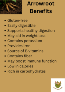 Infographic on the health benefits of arrowroots