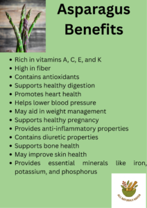 An infographic poster on the benefits of asparagus, such as supporting healthy digestion.