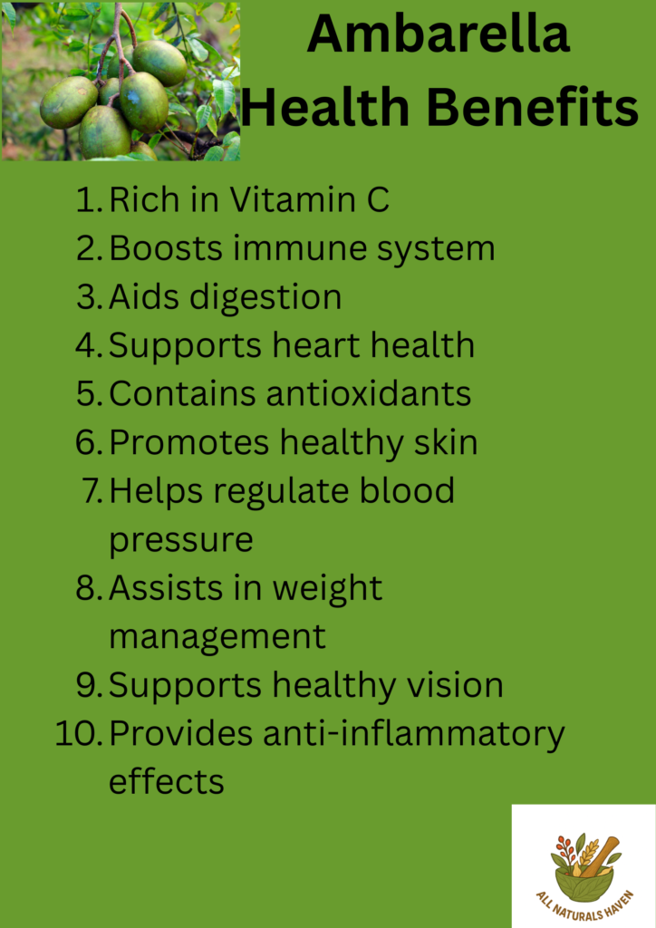 Infographic on the uses and health benefits of Ambarella