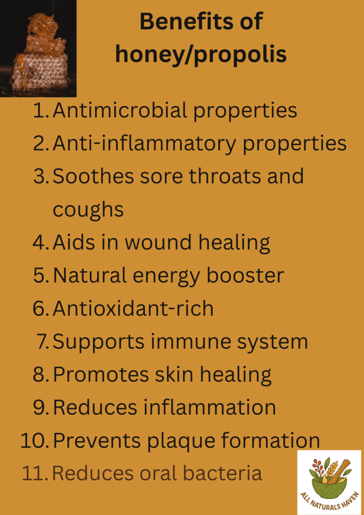 An infographic banner listing the uses of propolis and honey